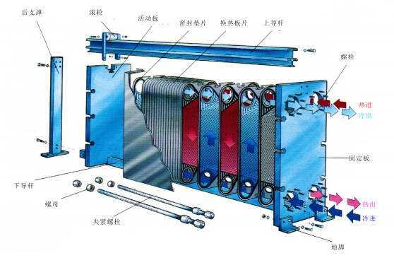 可拆板換示意圖 可拆板換示意圖